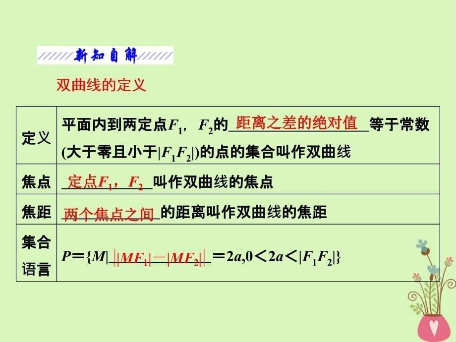 2018-2019学年高中数学第三章圆锥曲线与方程3.1双曲线及其标准方程课件北师大版选修_第5页