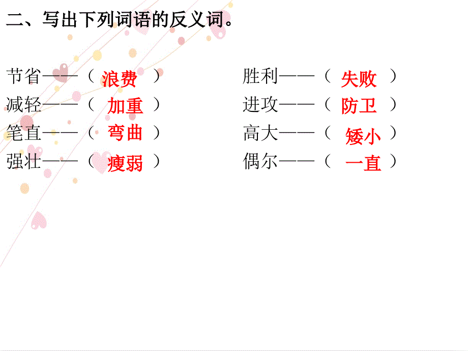 三年级下册语文习题课件-第二单元--第7课-鹿角和鹿腿-｜人教部编版-共10张PPT_第3页