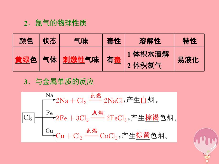 2018高中化学第四章非金属及其化合物第二节富集在海水中的元素--氯第1课时氯气的性质课件新人教版必修_第4页