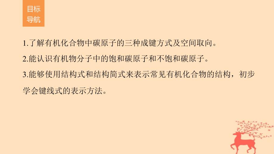 2018-2019学年高中化学专题2有机物的结构与分类第一单元有机化合物的结构第1课时有机物中碳原子的成键特点及结构的表示方法课件苏教版选修_第2页