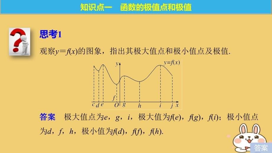 2018-2019版高中数学第1章导数及其应用1.3.2极大值与极小值一课件苏教版选修_第5页