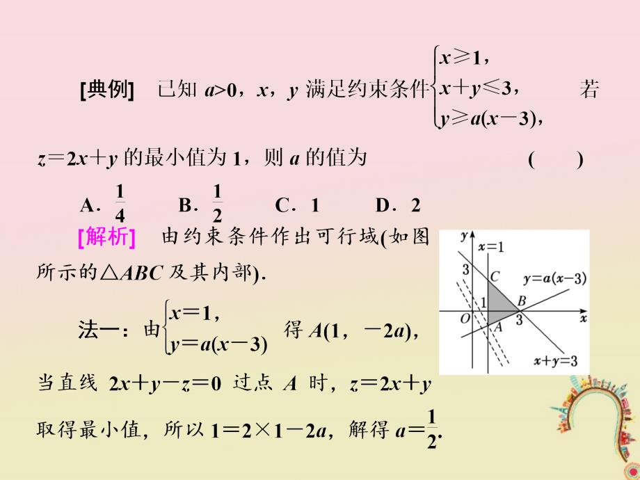 2018届高考数学二轮复习第一部分板块二系统热门考点--以点带面十一线性规划布线行针课件文_第2页