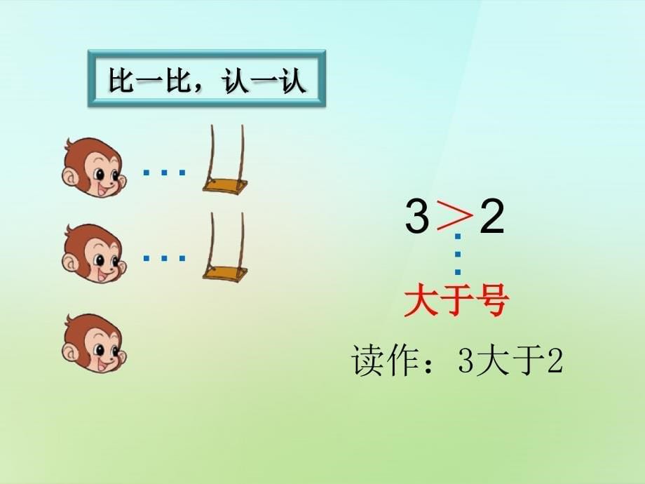 2018-2019一年级数学上册 2.1《动物乐园》课件1 北师大版_第5页