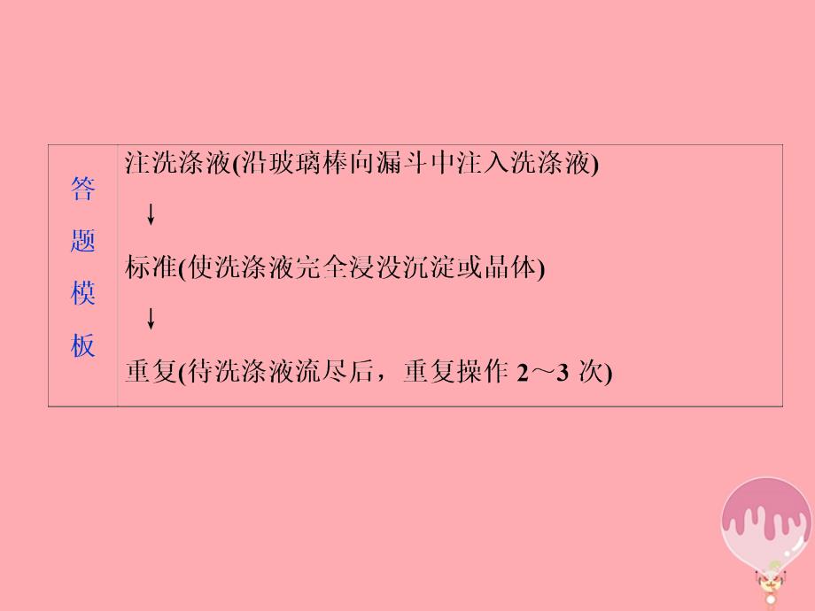 2019届高考化学总复习 专题10 化学实验 规范答题模板（四）沉淀的洗涤、沉淀洗涤是否干净的判断课件 苏教版_第4页