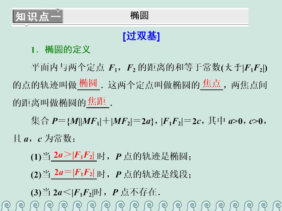 （全国通用版）2019版高考数学一轮复习 第十四单元 椭圆、双曲线、抛物线 教材复习课“椭圆、双曲线、抛物线”相关基础知识一课过课件 理_第4页