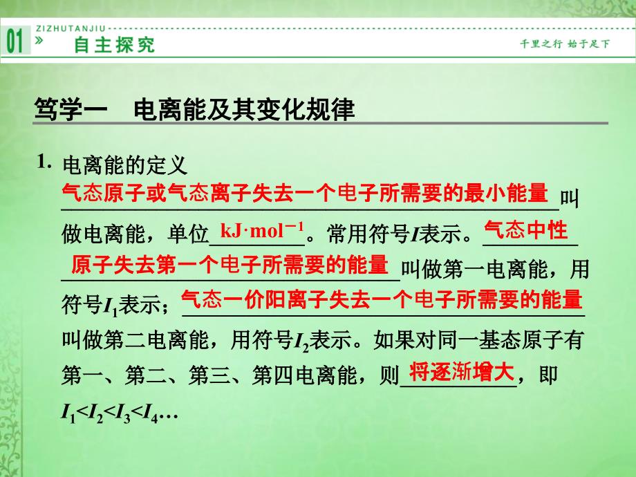 2018-2019学年高中化学 1.3原子结构与元素性质课件 鲁科版选修3_第4页