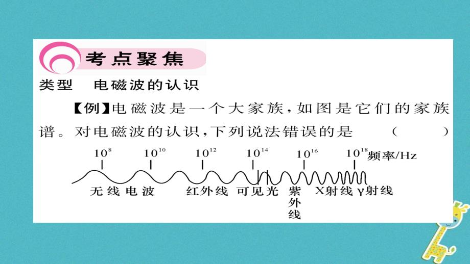 2018九年级物理全册第21章信息的传递总结提升习题课件(新版)新人教版_第3页