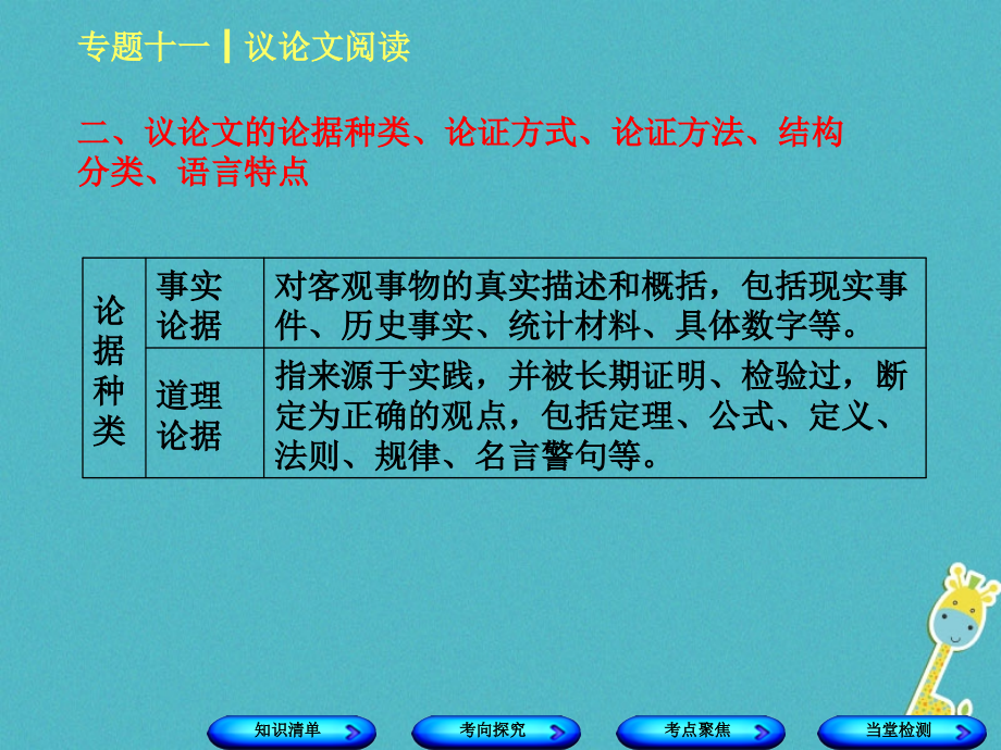 江西专版2018年中考语文第3篇现代文阅读专题十一议论文阅读课件_第4页