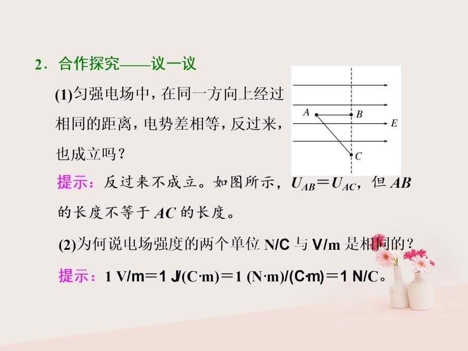 2018-2019学年高中物理第一章静电场第6节电势差与电场强度的关系课件新人教版选修(1)_第5页