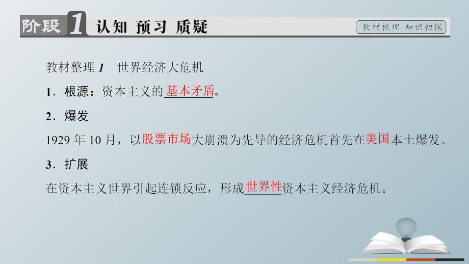 2018-2019学年高中历史 专题6 罗斯福新政与当代资本主义 1“自由放任”的美国课件 人民版必修2_第3页