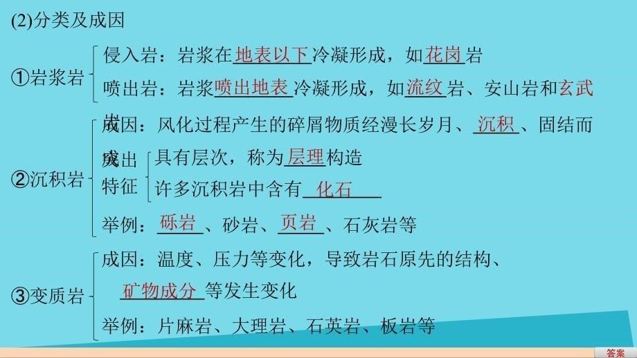 2018-2019学年高中地理 第二章 第一节 地壳的物质组成和物质循环课件 湘教版必修1_第5页