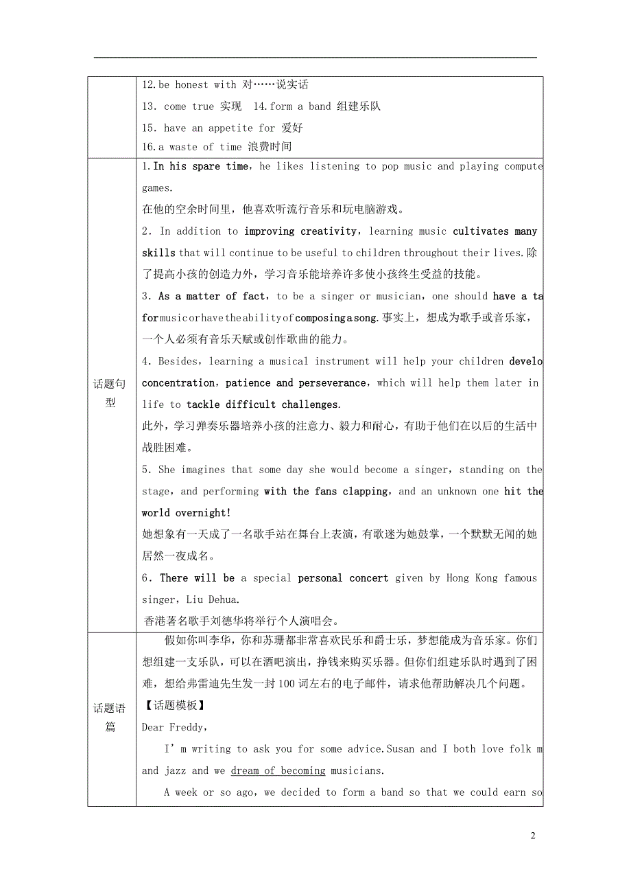 2018版高考英语大一轮复习第1部分模块考点复习unit18beauty教师用书北师大版选修_第2页