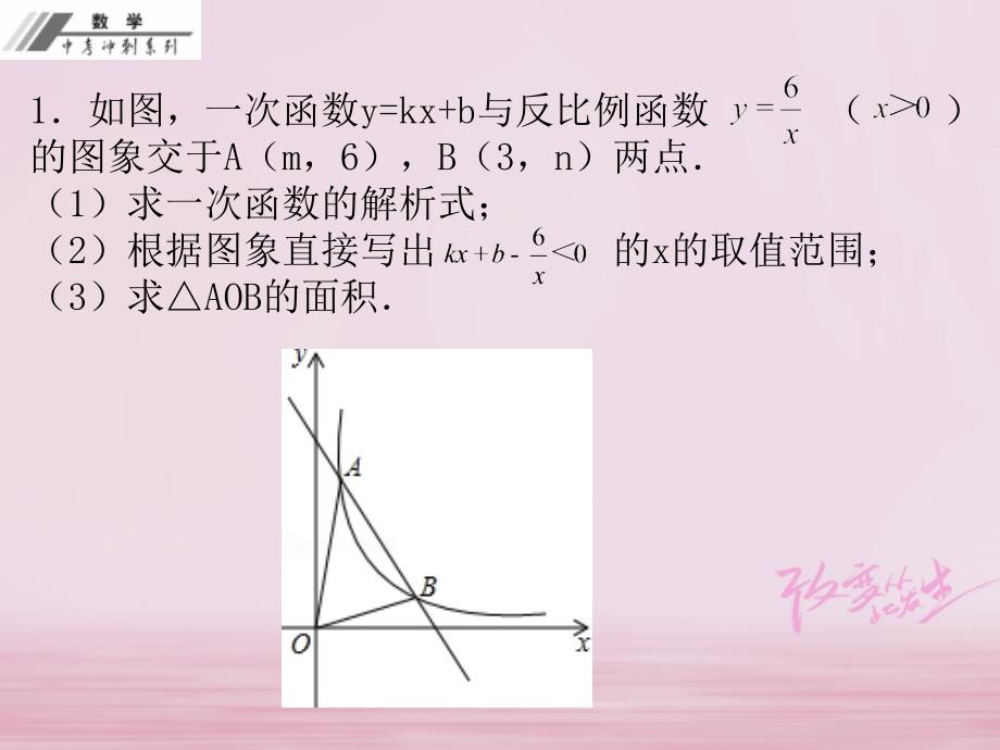 2018-2019年中考数学总复习考前冲刺12课件新人教版_第2页