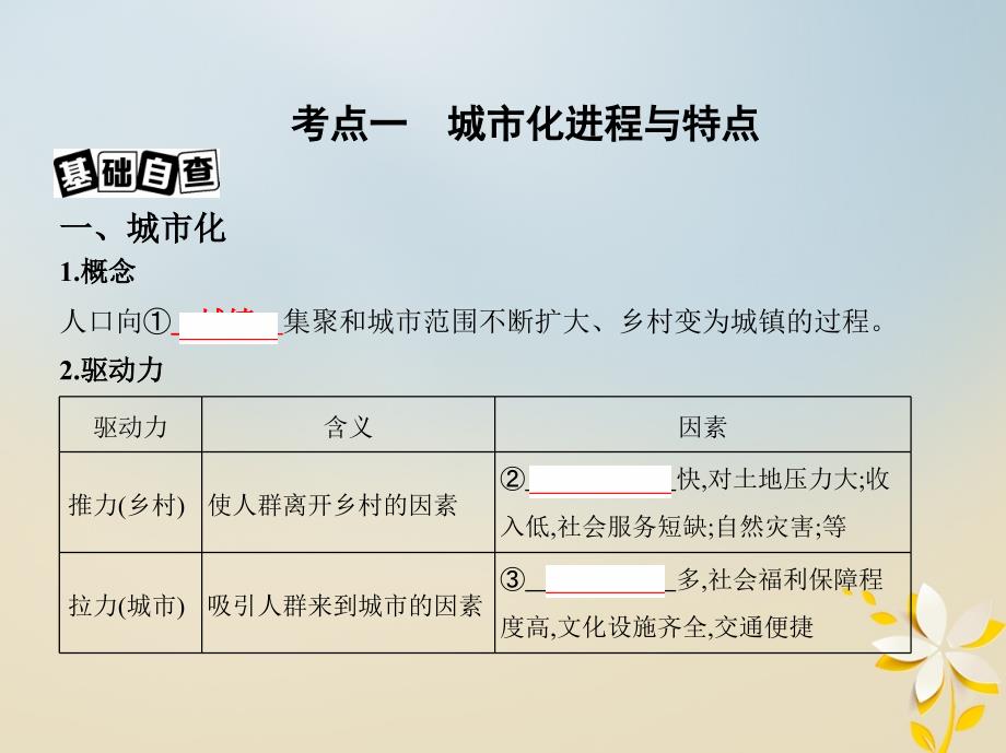 2019届高考地理一轮复习第八单元城市与城市化第二讲城市化课件_第4页