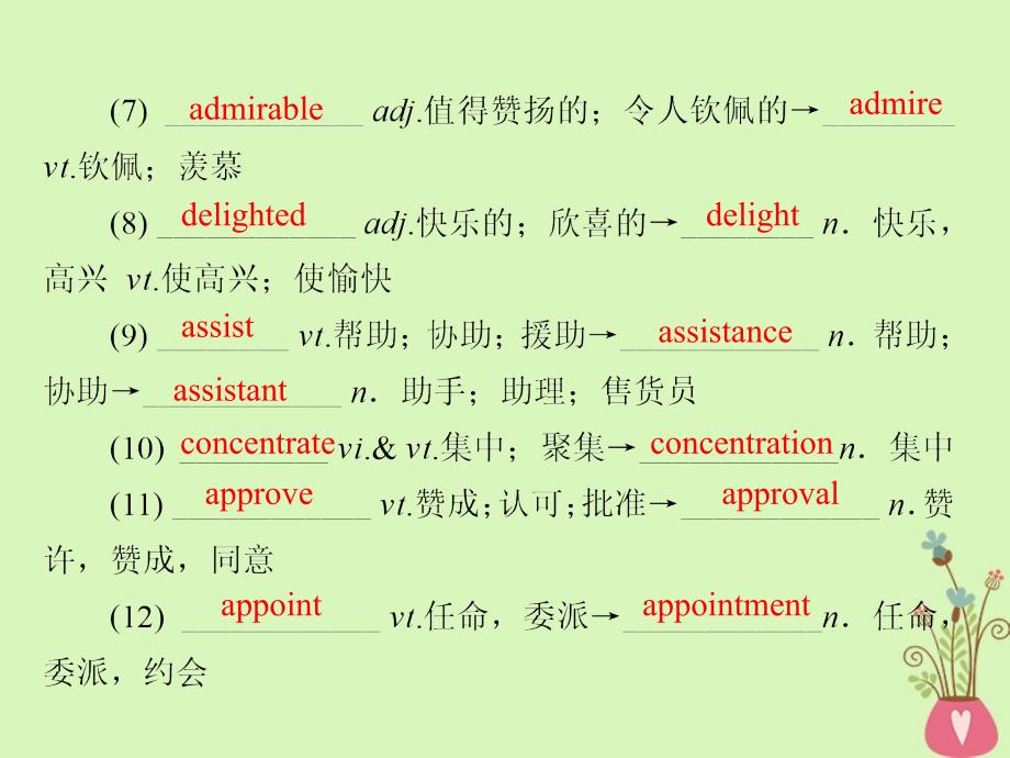 2018版高考英语大一轮复习第1部分模块复习方略unit4makingthenews课件新人教版必修_第4页