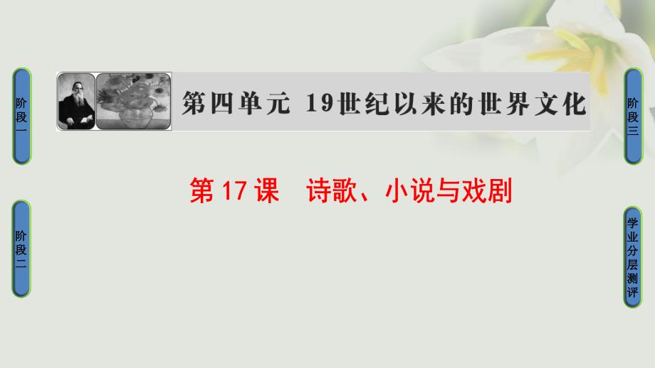 2018-2019学年高中历史第4单元19世纪以来的世界文化第17课诗歌、小说与戏剧课件岳麓版必修3_第1页