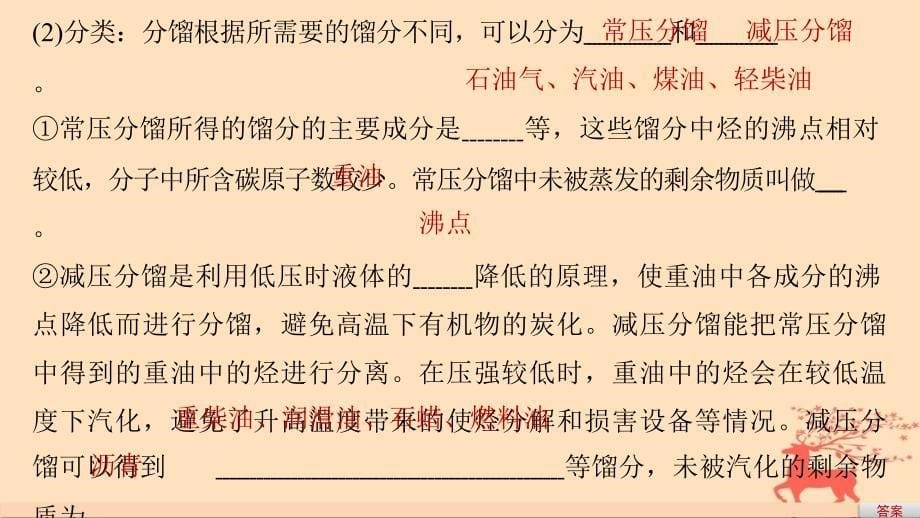 2018-2019学年高中化学专题3常见的烃第一单元脂肪烃第3课时脂肪烃的来源与石油化学工业课件苏教版选修_第5页