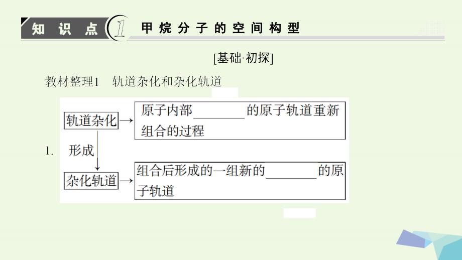 2018-2019学年高中化学第2章化学键与分子间作用力第2节共价键与分子的空间构型第1课时一些典型分子的空间构型课件鲁科版选修_第3页