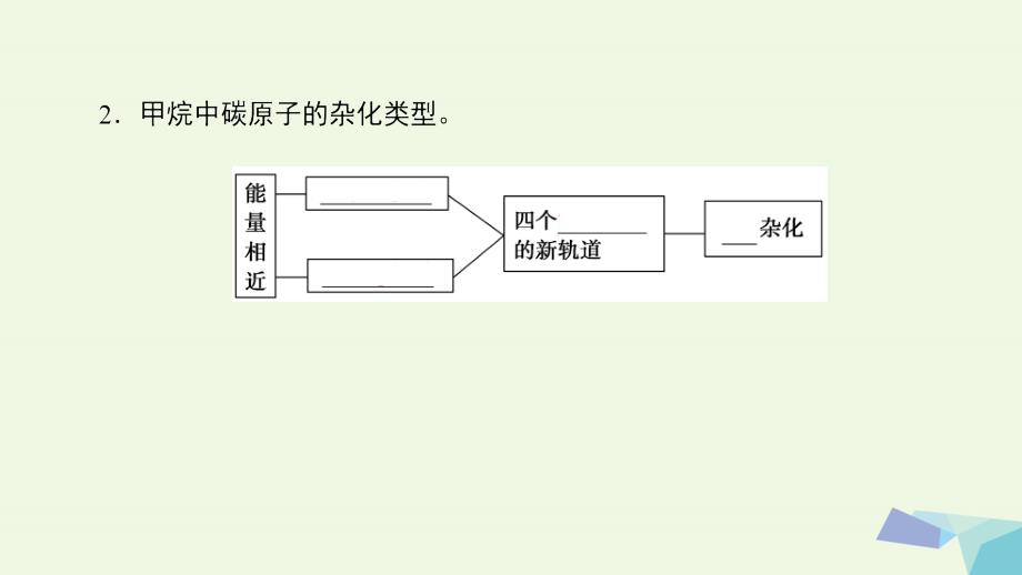 2018-2019学年高中化学第2章化学键与分子间作用力第2节共价键与分子的空间构型第1课时一些典型分子的空间构型课件鲁科版选修_第4页