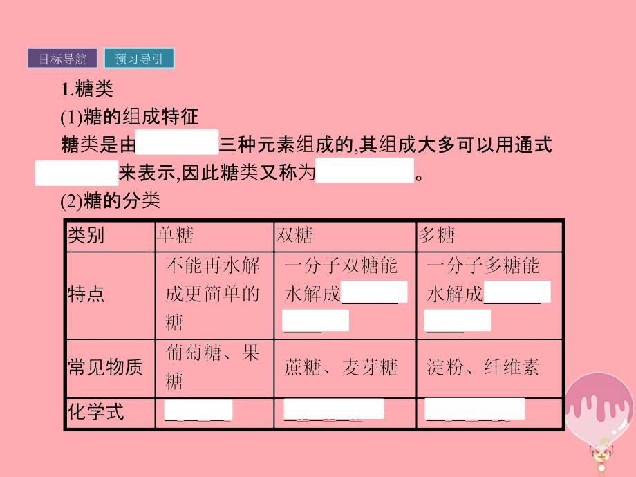 2019年春高中化学第3章重要的有机化合物3.3.3糖类蛋白质课件鲁科版必修_第3页