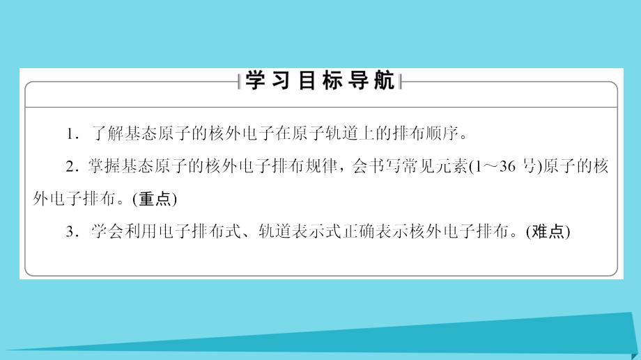 2018-2019学年高中化学第1章原子结构1.2原子结构与元素周期表第1课时基态原子的核外电子排布课件鲁科版选修_第2页