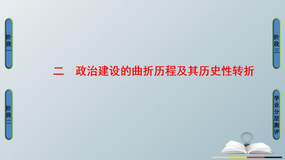 2018-2019学年高中历史 专题4 现代中国的政治建设与祖国统一 2 政治建设的曲折历程及其历史性转折课件 人民版必修1_第1页