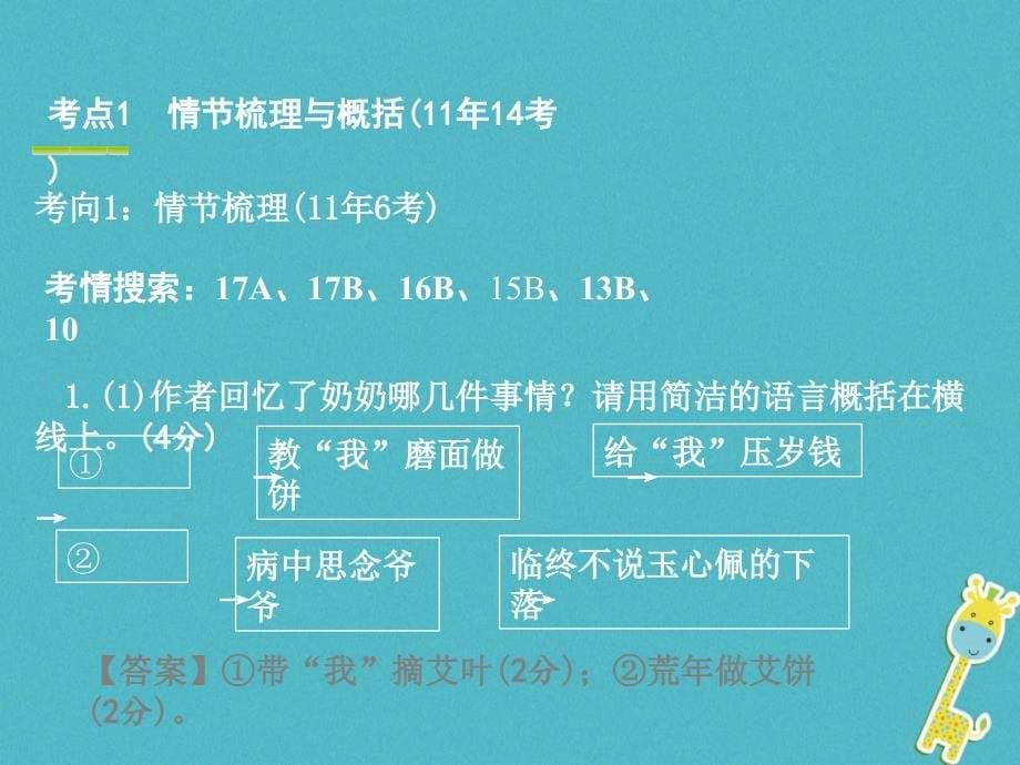 重庆市2018年中考语文总复习第三部分现代文阅读专题一记叙文阅读课件_第5页