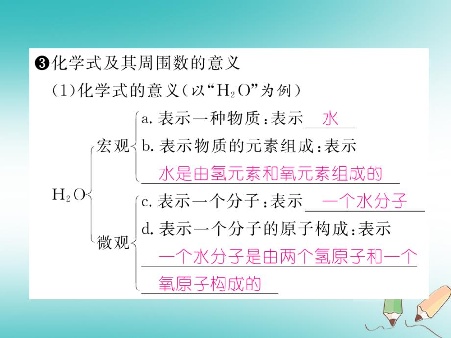 江西专版2018年秋九年级化学上册小专题1化学用语作业课件(新版)新人教版_第4页