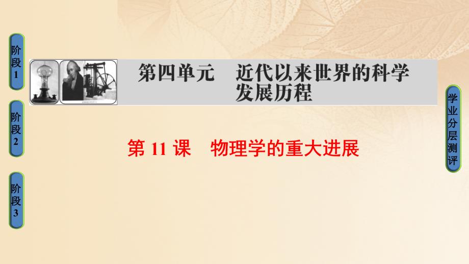 2018-2019学年高中历史第4单元近代以来世界的科学发展历程第11课物理学的重大进展课件新人教版必修3_第1页