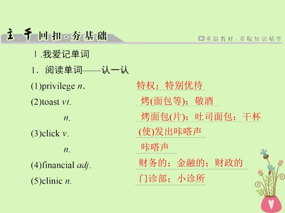 2018版高考英语大一轮复习第1部分模块复习方略unit4sharing课件新人教版选修_第2页