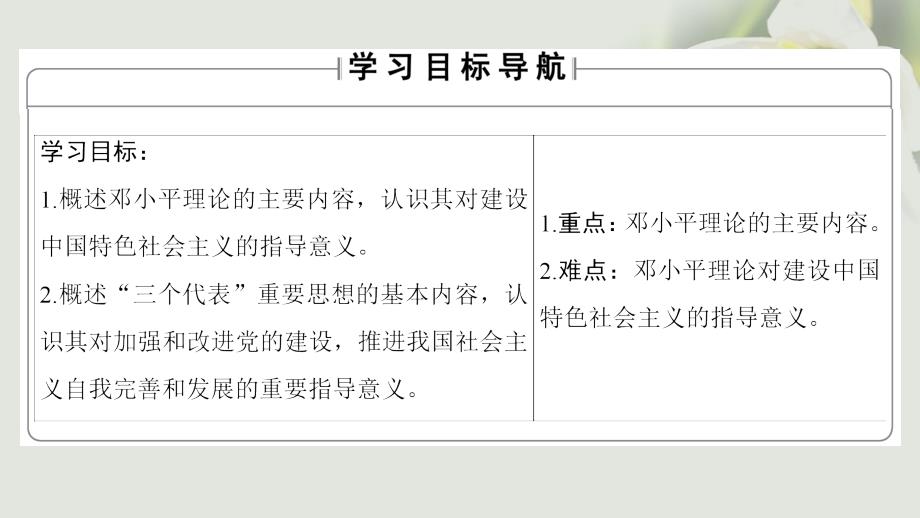 2018-2019学年高中历史第5单元近现代中国的先进思想第24课社会主义建设的思想指南课件岳麓版必修_第2页