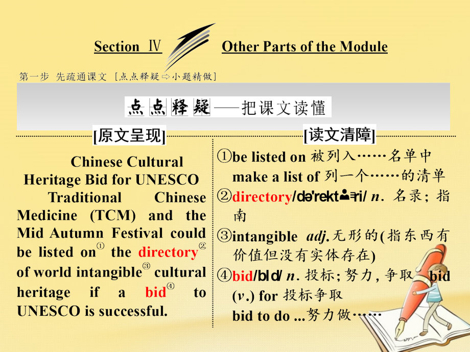 2018-2019学年高中英语module6theworld’sculturalheritagesectionⅳotherpartsofthemodule课件外研版选修_第1页