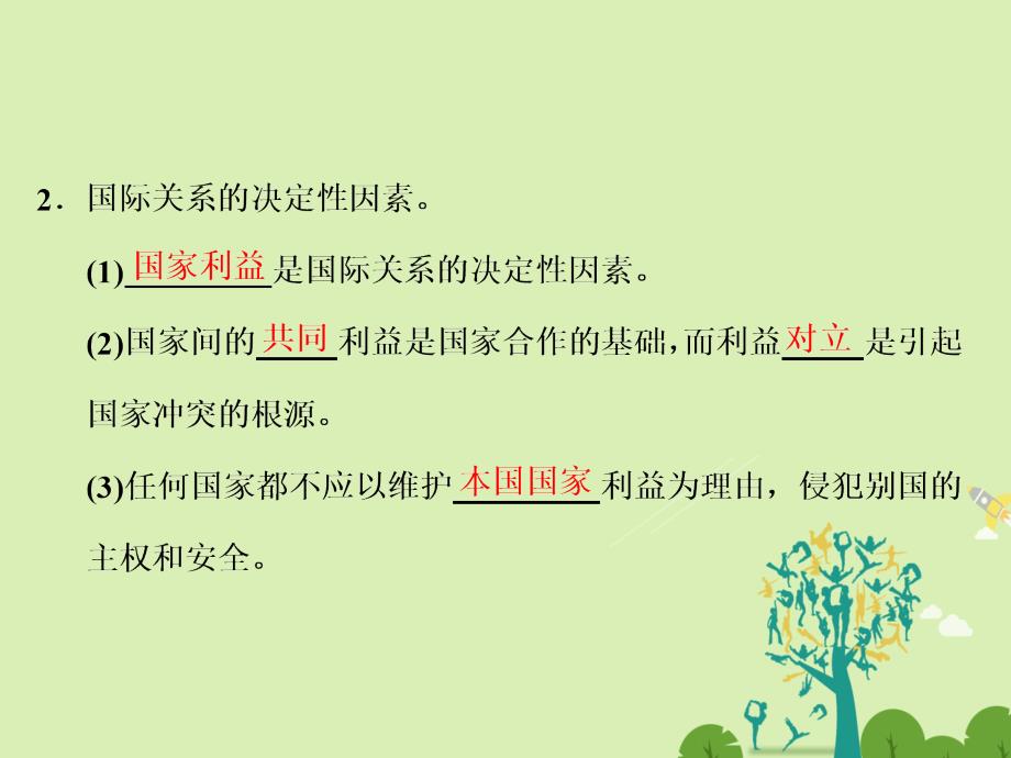 2018-2019学年高中政治 第八课 第二框 国际关系的决定性因素：国家利益课件 新人教版必修2_第2页