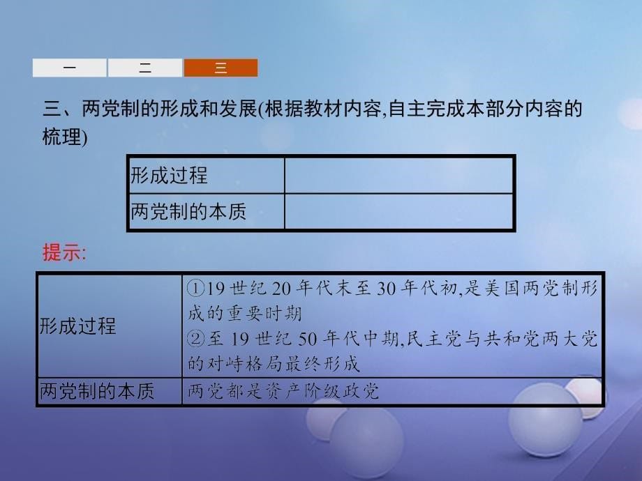 2018-2019学年高中历史第三单元近代西方资本主义政治制度的确立与发展8美国联邦政府的建立课件新人教版必修_第5页