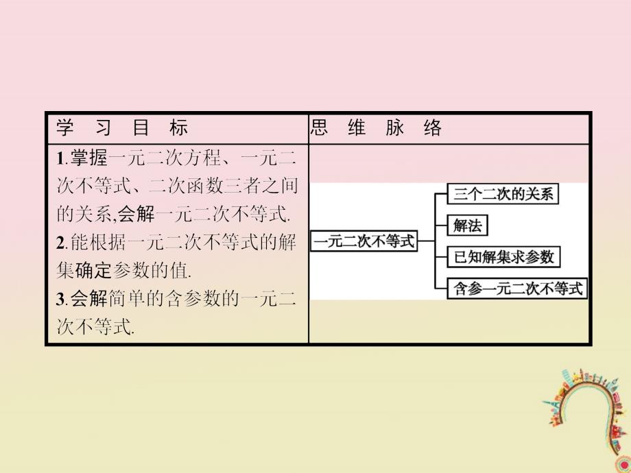 2018-2019学年高中数学第三章不等式3.2.1一元二次不等式的解法课件北师大版必修(1)_第3页