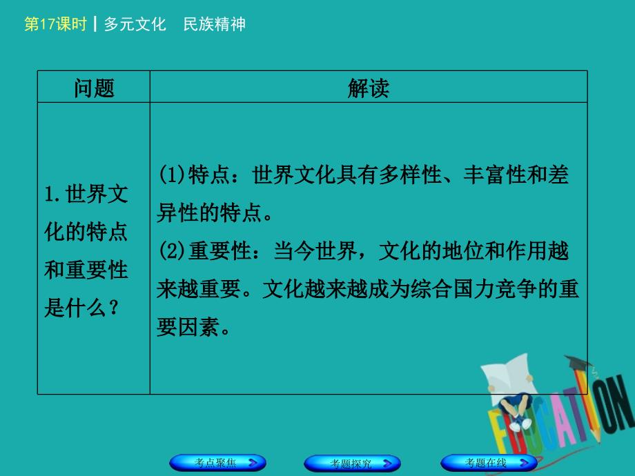 河北专版2018年中考政治复习方案第五单元知晓国情报效祖国第17课时多元文化民族精神课件_第3页