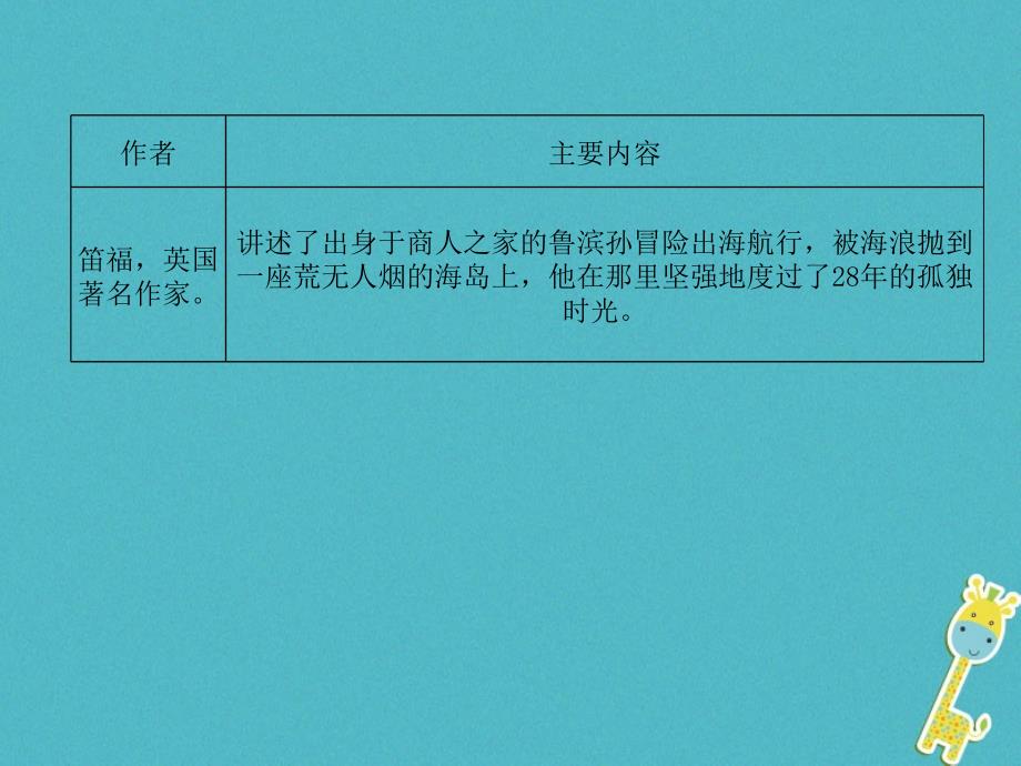 河北省2018年中考语文第5部分6鲁滨孙漂流记复习课件_第2页