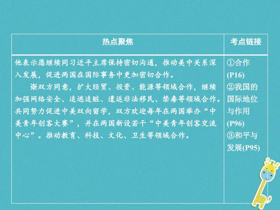 重庆市2018年中考政治总复习专题二美国总统特朗普访华课件_第4页