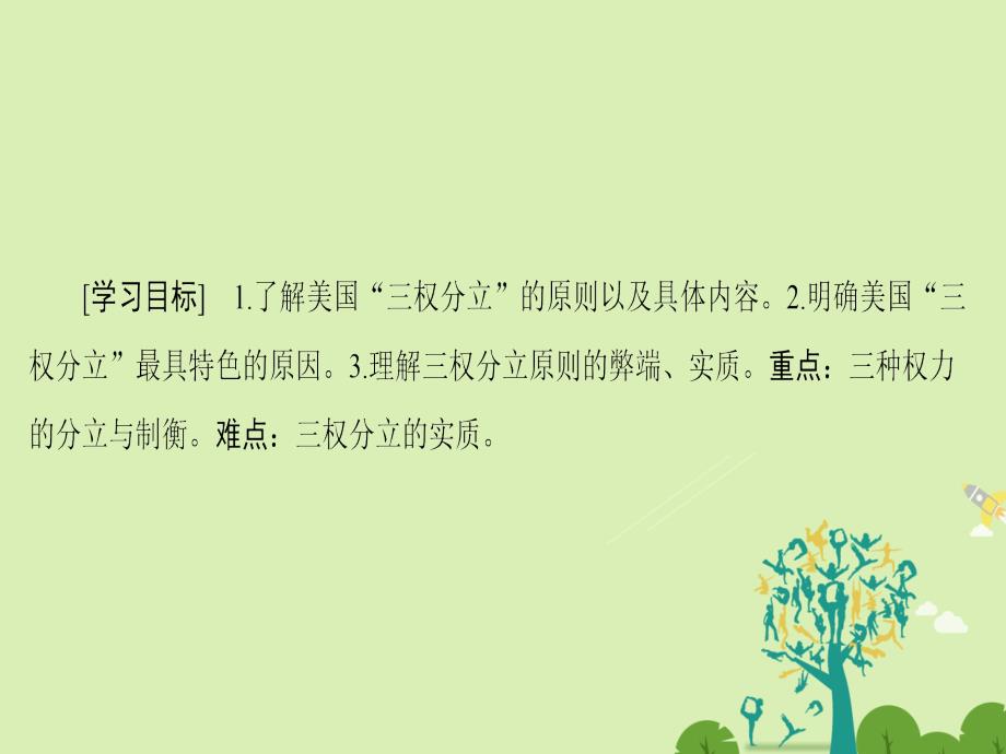 2018-2019学年高中政治 专题3 联邦制、两党制、三权分立：以美国为例 3 美国的三权分立制课件 新人教版选修3_第2页