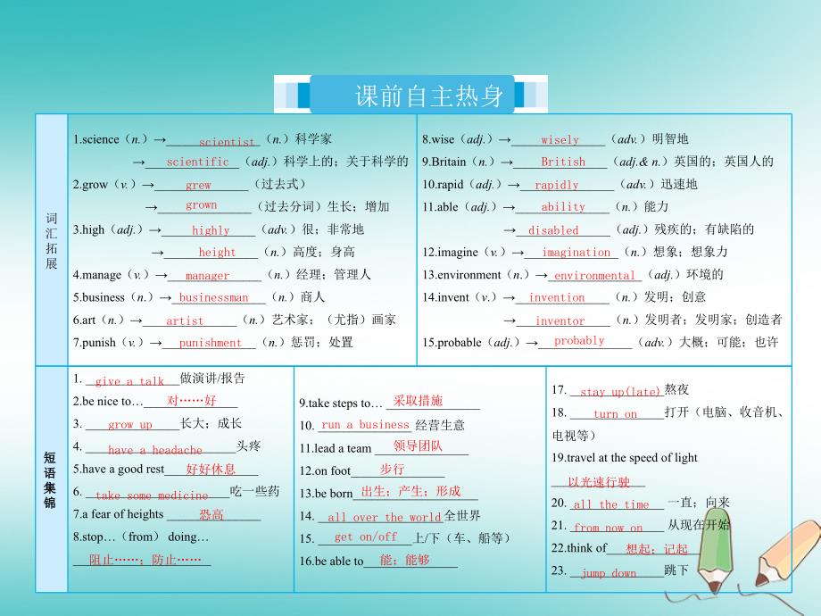 2018届中考英语复习 课时7 八上 units 5-6课件 冀教版_第2页