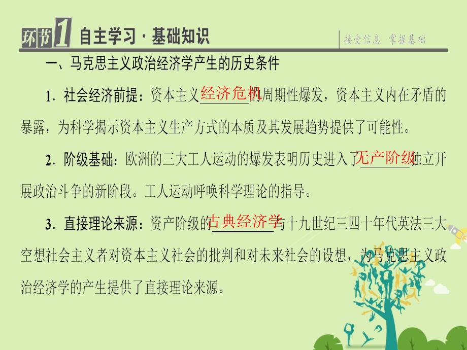 2018-2019学年高中政治 专题2 马克思主义经济学的伟大贡献 1 马克思主义政治经济学的创立课件 新人教版选修2_第3页