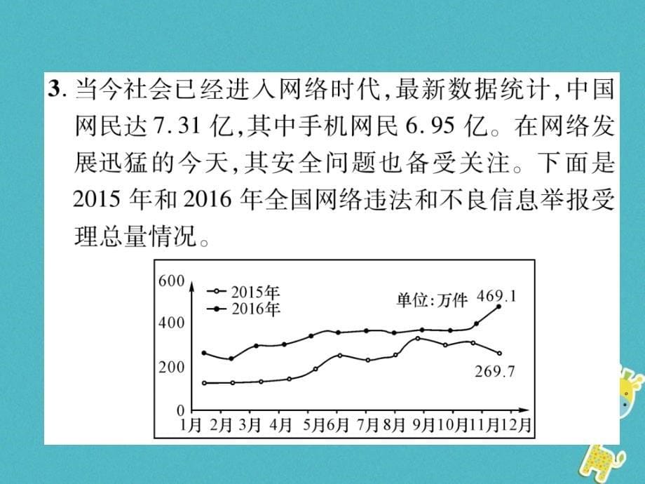 2018年九年级语文上册第五单元口语交际讨论习题课件新人教版(1)_第5页