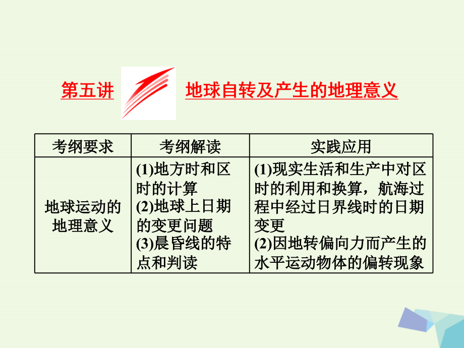 2018版高考地理总复习第一部分第一章宇宙中的地球（含地球和地图）第五讲地球自转及产生的地理意义课件湘教版_第1页