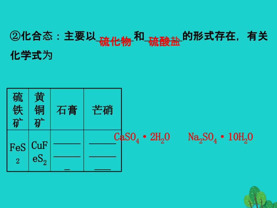 2018届高考化学大一轮复习第四章非金属及其化合物4.3硫及其重要化合物课件新人教版_第4页