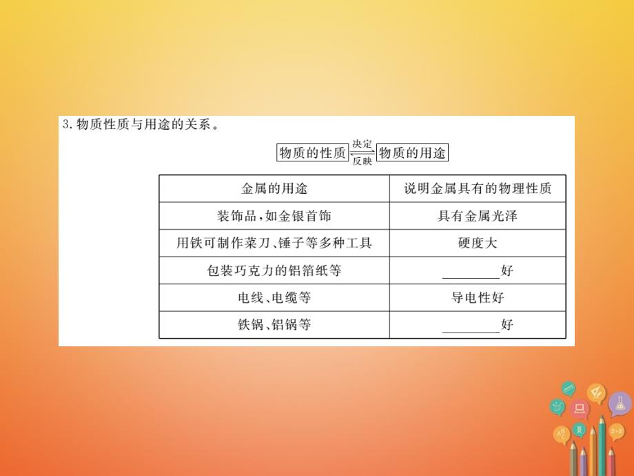 通用2018九年级化学下册第8单元金属和金属材料课题1金属材料课件(新版)新人教版_第3页