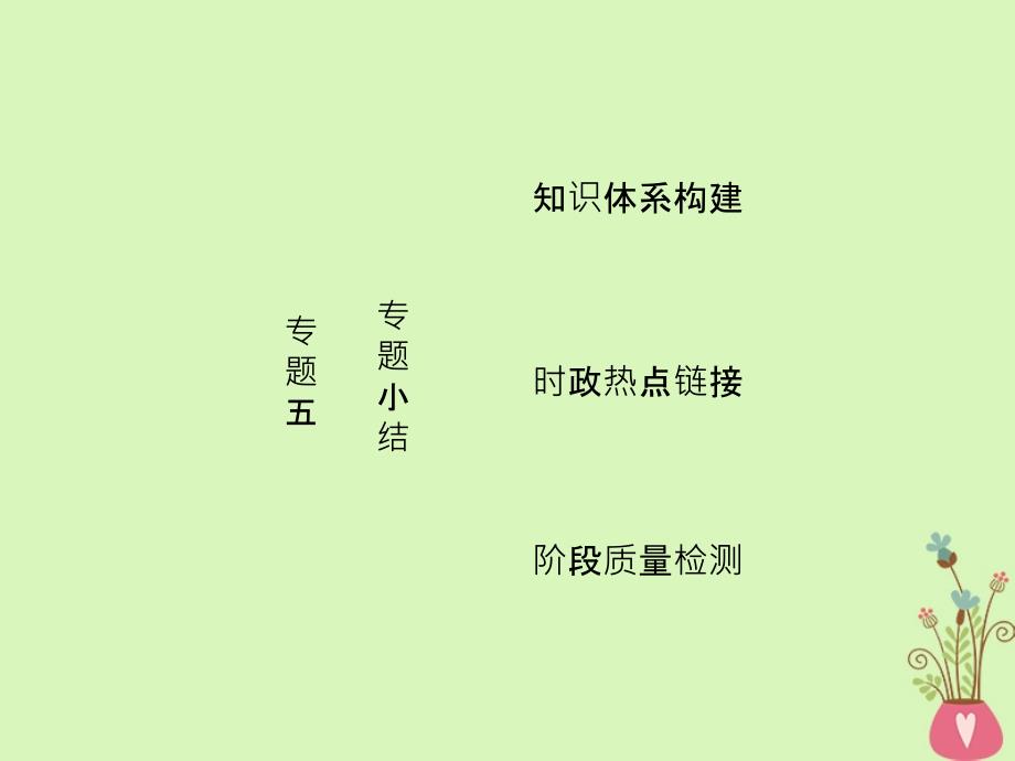 2018-2019学年高中政治专题五日益重要的国际组织专题小结课件新人教版选修_第1页