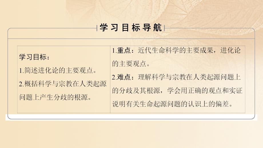 2018-2019学年高中历史专题7近代以来科学技术的辉煌2追寻生命的起源课件人民版必修3_第2页