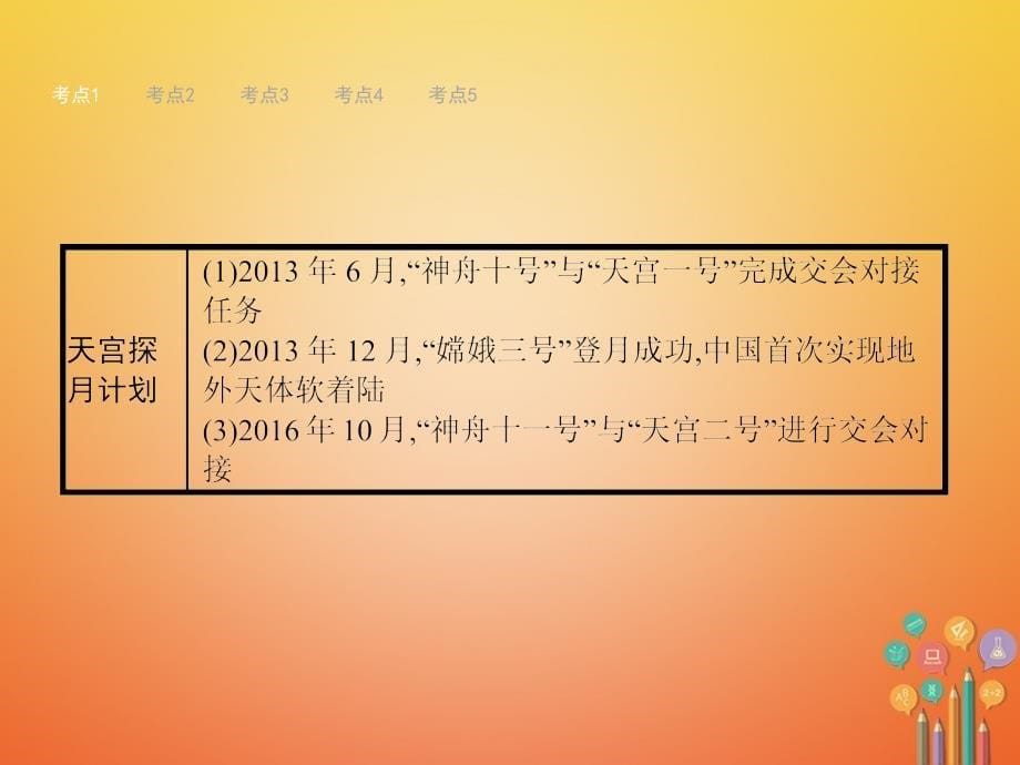 安徽省2018届中考历史复习第十五单元现代科技与思想文化课件_第5页