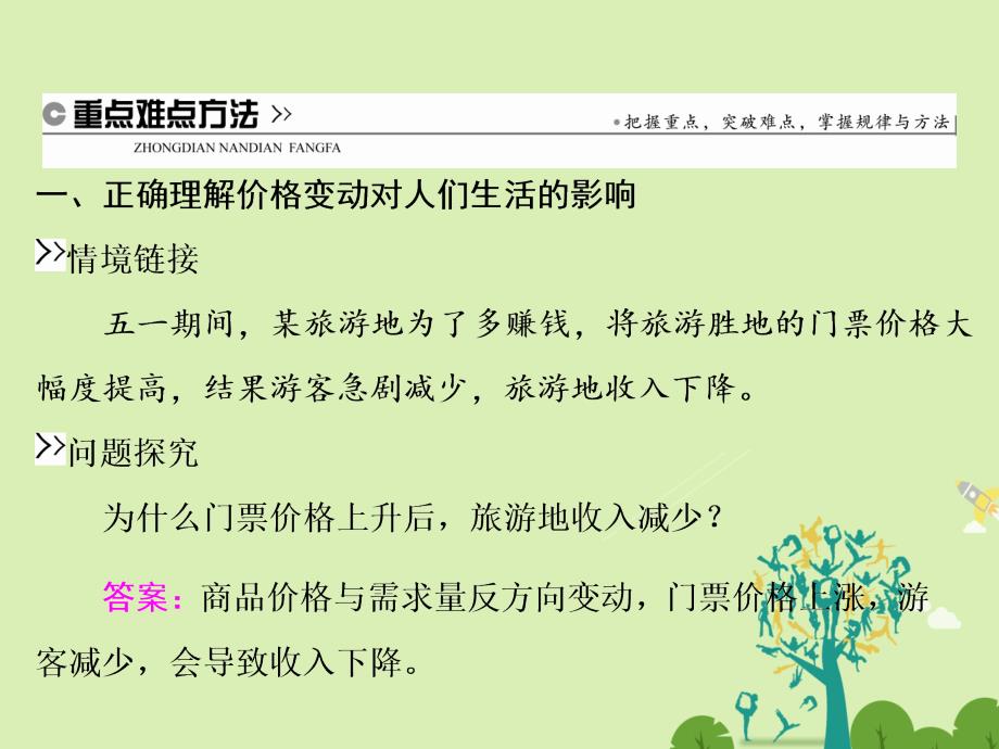 2018-2019学年高中政治 第二课 第二框 价格变动的影响课件 新人教版必修1_第3页