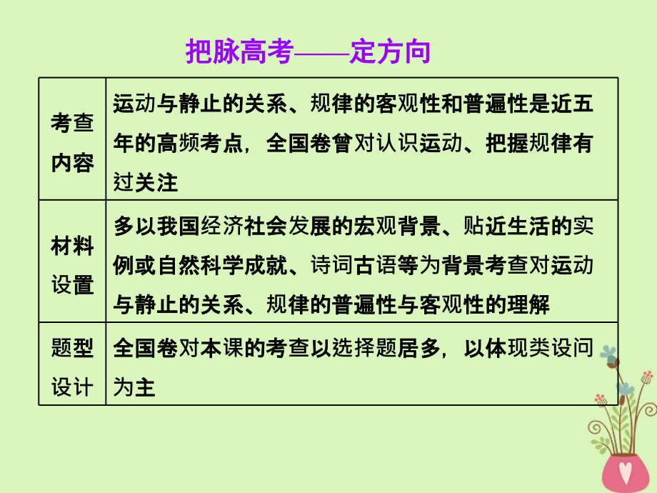 2019届高考政治一轮总复习a版第二单元探索世界与追求真理第四课探究世界的本质课件新人教版必修_第4页